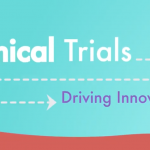 Clinical Trials Innovation