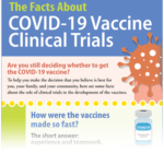 The Facts About COVID-19 Vaccine Clinical Trials